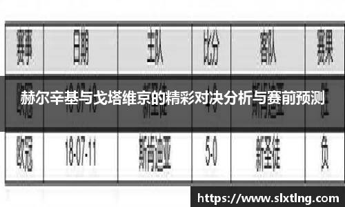 赫尔辛基与戈塔维京的精彩对决分析与赛前预测